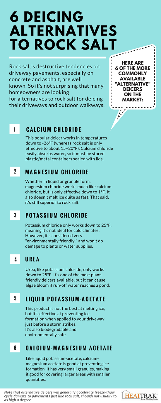 6 Deicing Alternatives to Rock Salt